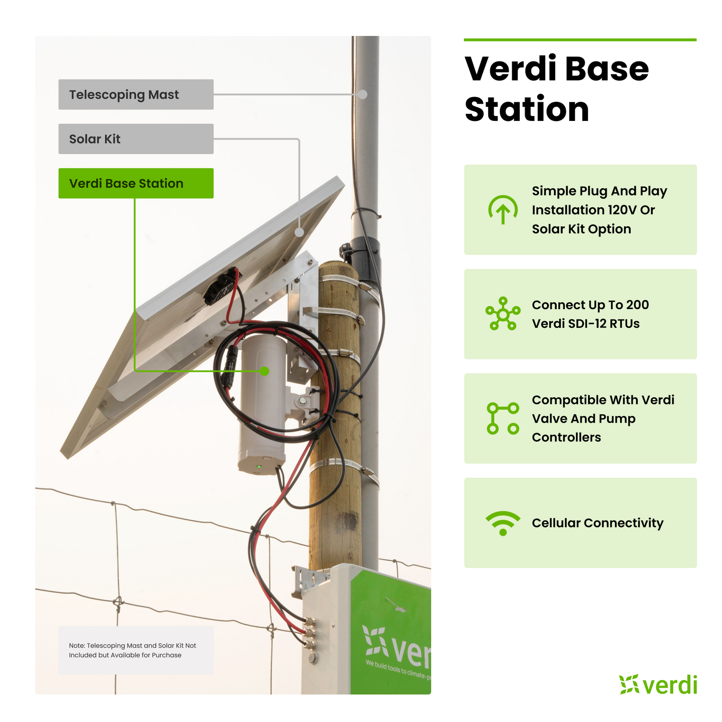 Verdi Multi-Depth Soil Moisture Kit | Affordable Wireless Sensor & Software